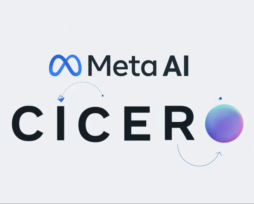 Meta CICERO
