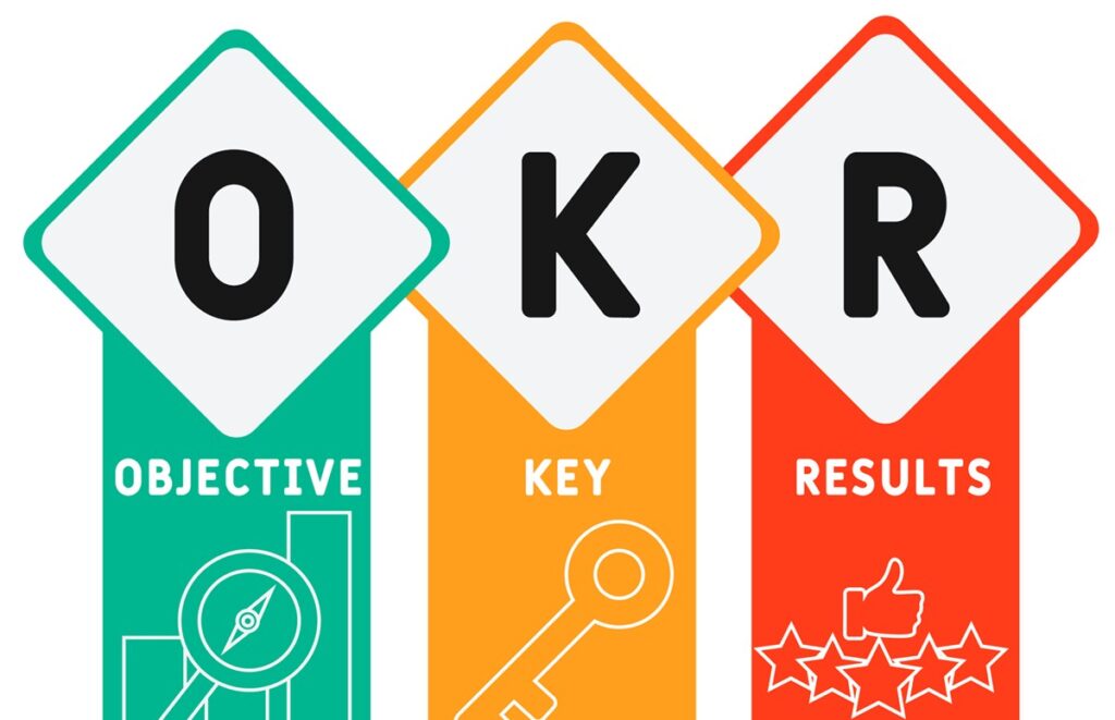 Objective and Key Results