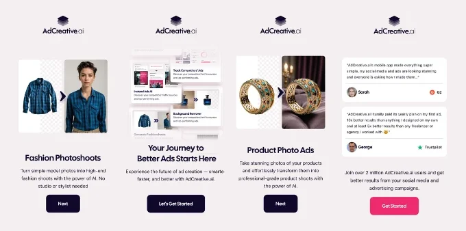 Journey of AdCreative.ai