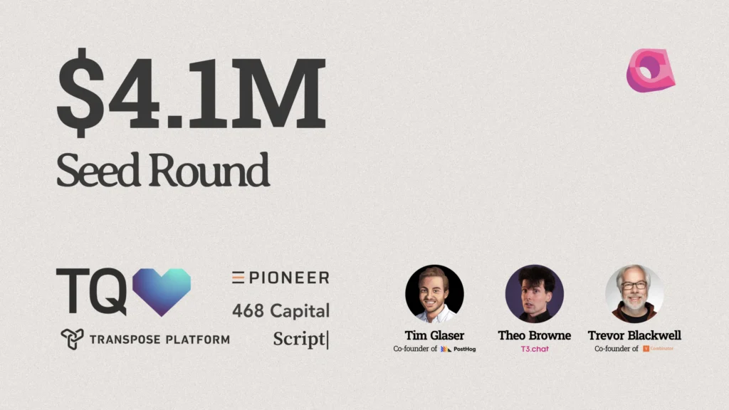 AI Powered CAD Tool ADAM Raises $4.1 Million Funding (Source: Adam Website)