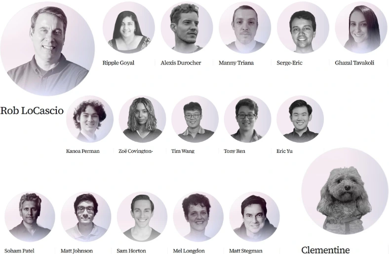 Team behind u are AI