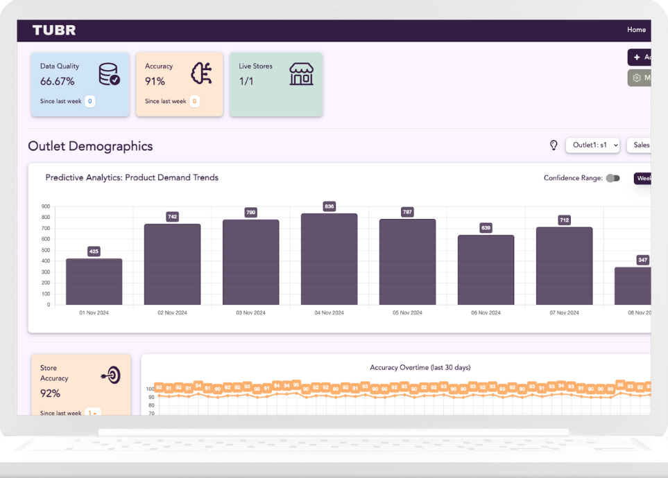 Sheffield-based Tubr Platform