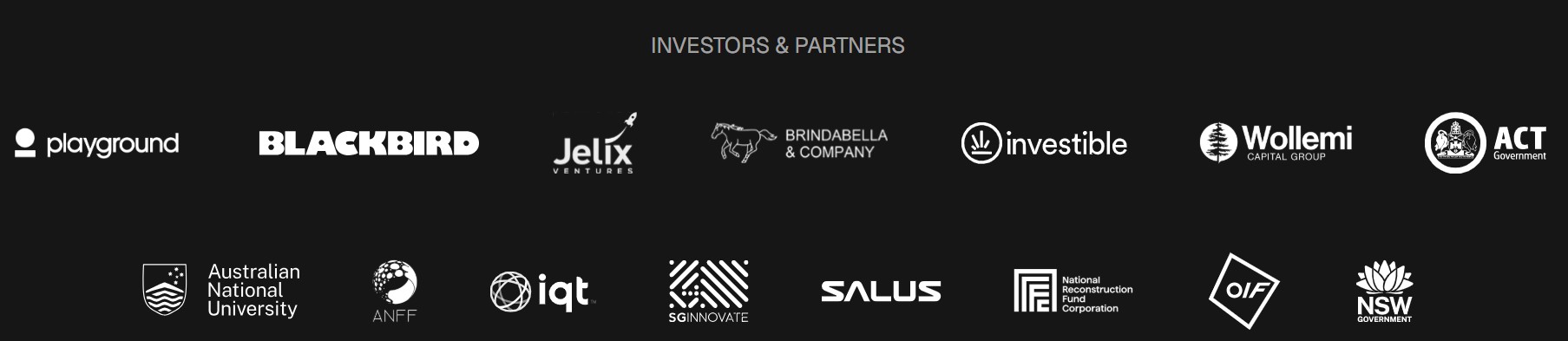 Investors & Partners of Syenta