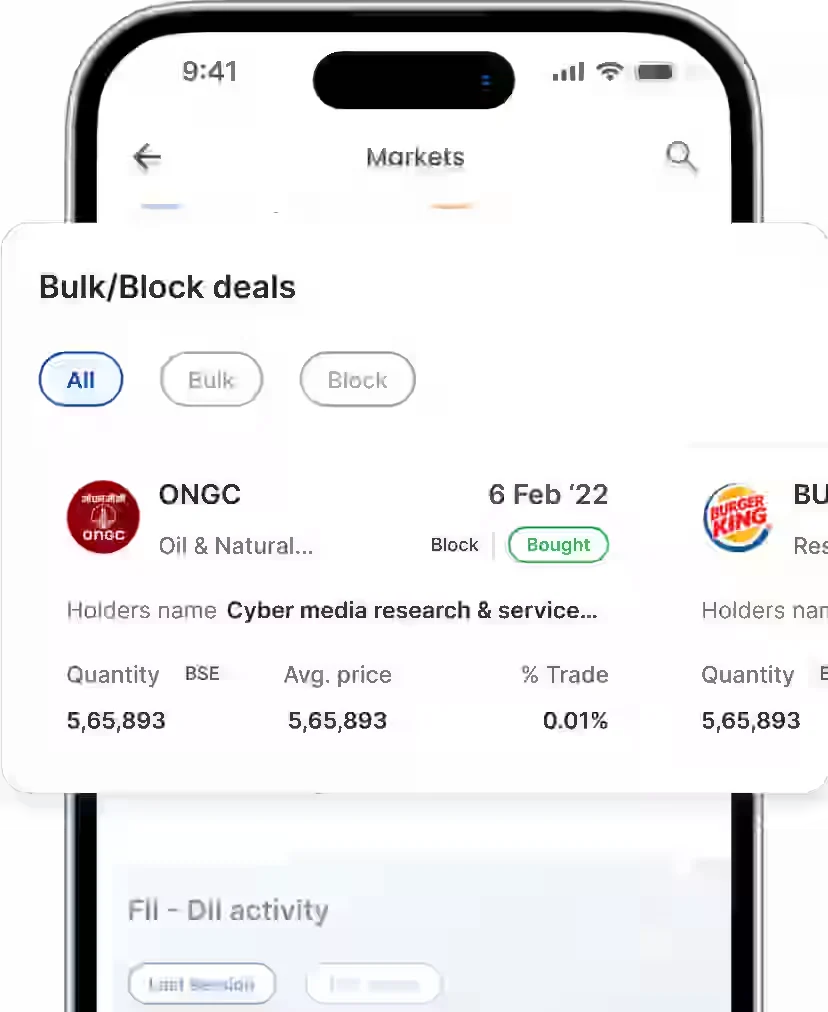 Stay on top of the Market with Univest