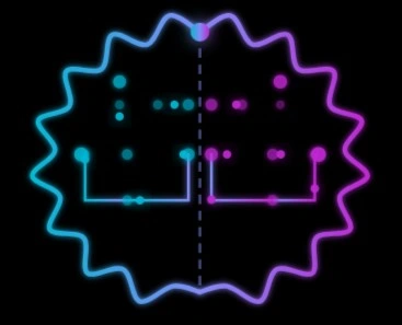 Univest Brain helps investors by turning complex market data into simple, AI-driven insights to support faster and more informed trading decisions.