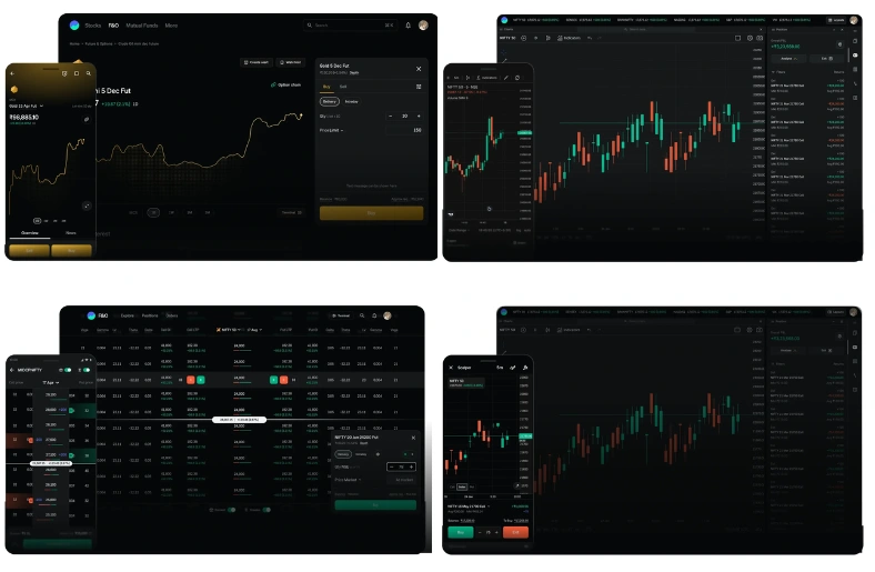 Groww is changing the gace of India’s investment landscape