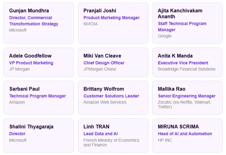 Speakers at Women in Tech Global Conference 2026