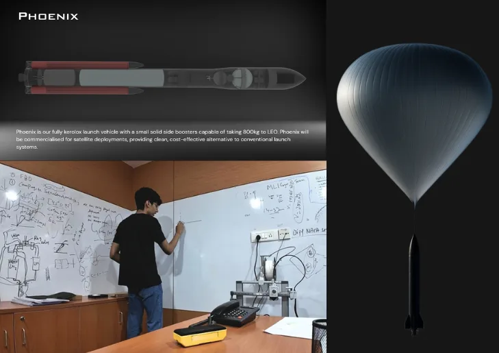 From Stratosphere to Space: Shreyans Jain’s Bold Aerospace Vision