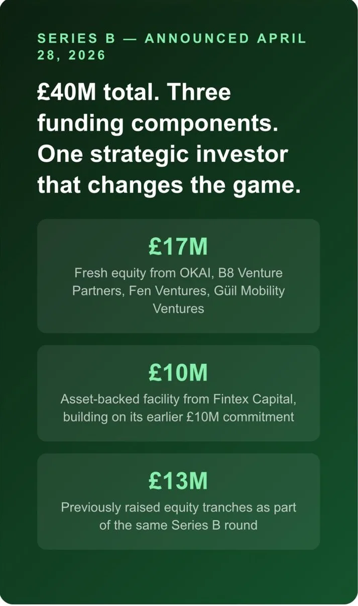 London micromobility firm Forest raises £40 million