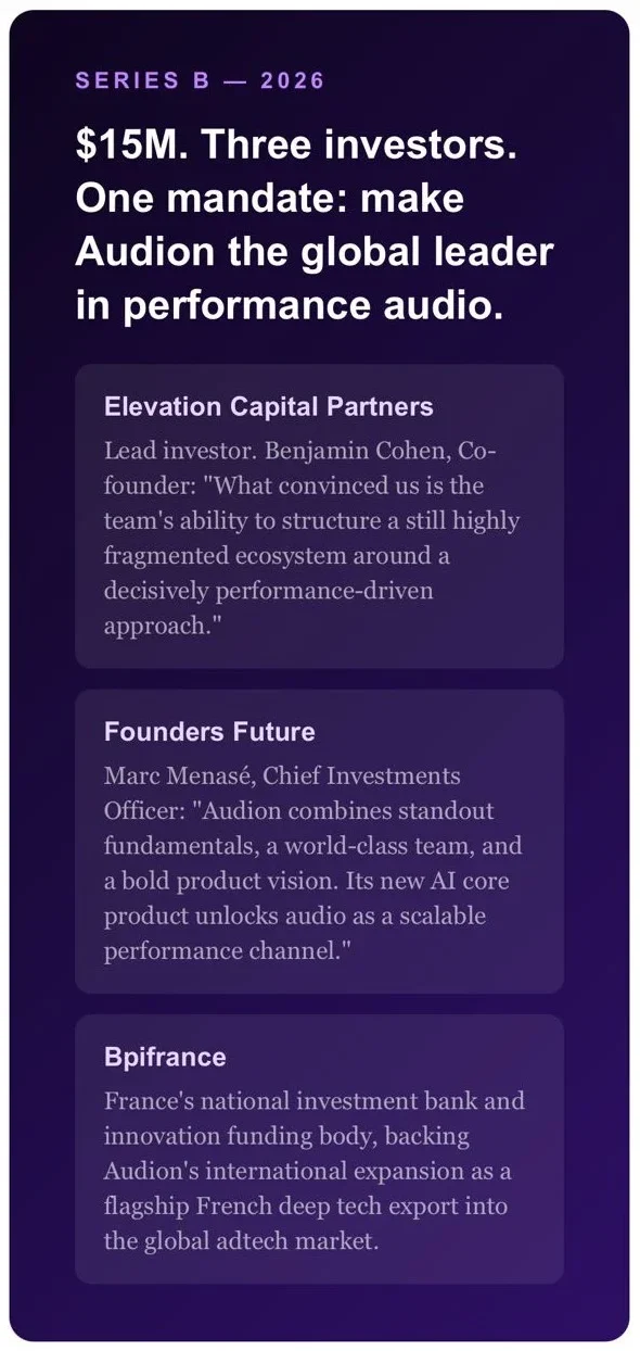 Investors of Audion
