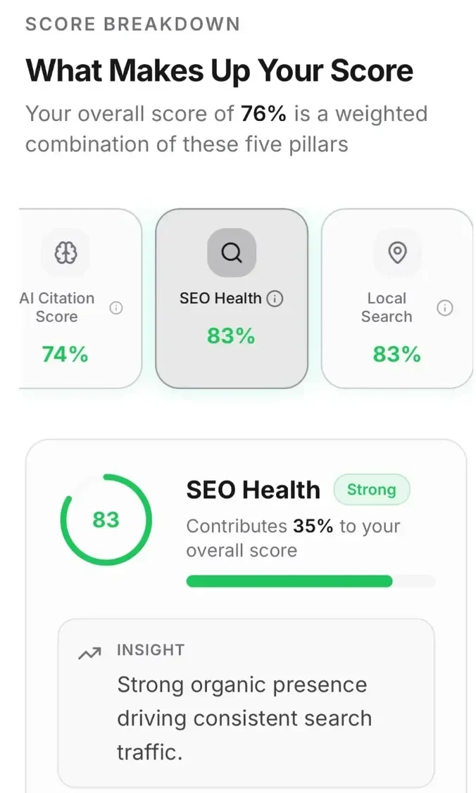 Get your AI score in 55 seconds.