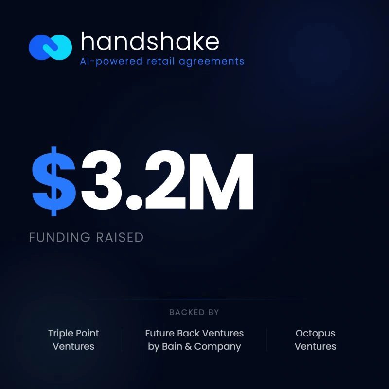 London-based Handshake Solutions raised $3.2M