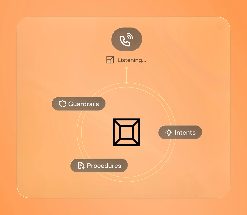 How Gradient Labs is automating customer operations for banks and fintechs?