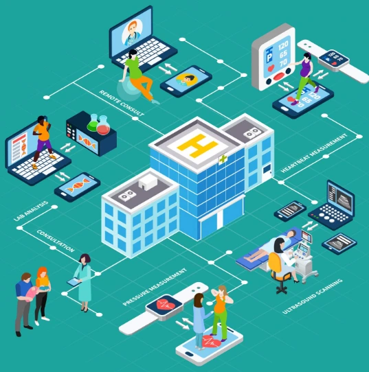Importance of Agentic AI In Hospital Workflow Automation