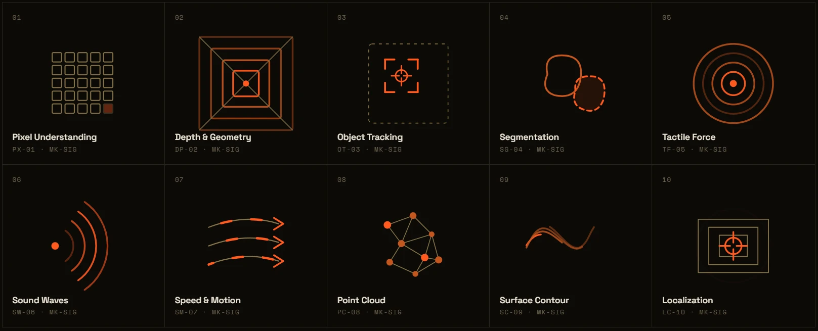 Can Human Movement Data Unlock the Next AI Revolution? Mecka AI Thinks So