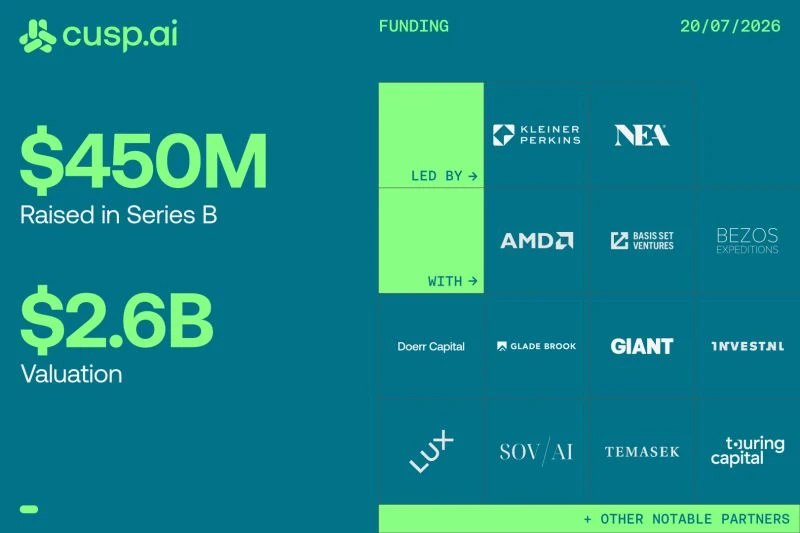 CuspAI raises £334m ($450M) in Series B Funding