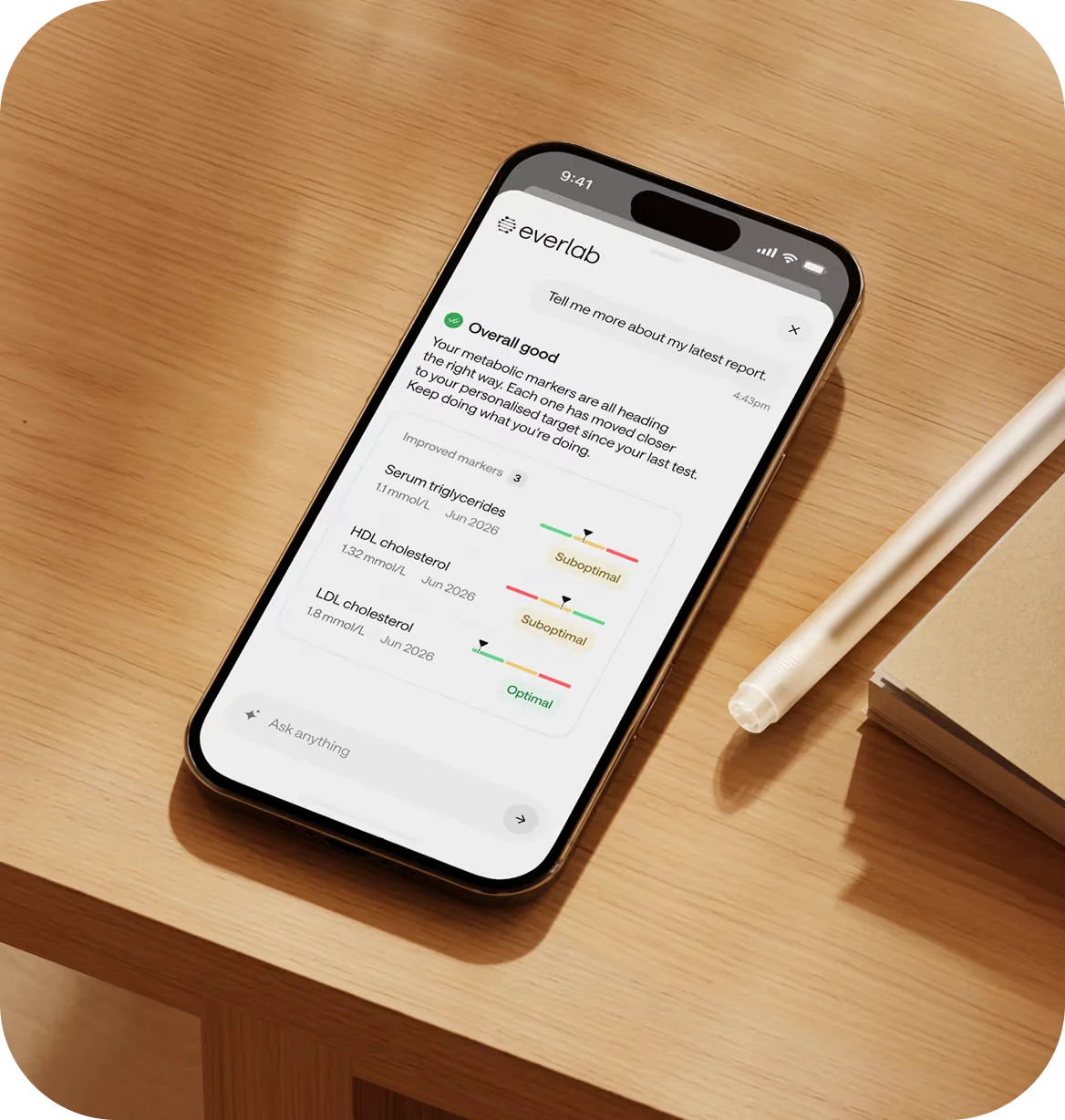 Everlab aims to make healthcare more proactive through personalised data, diagnostics and ongoing monitoring