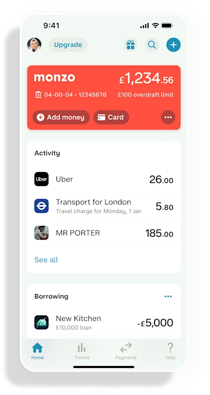 Monzo | The Futurism Today