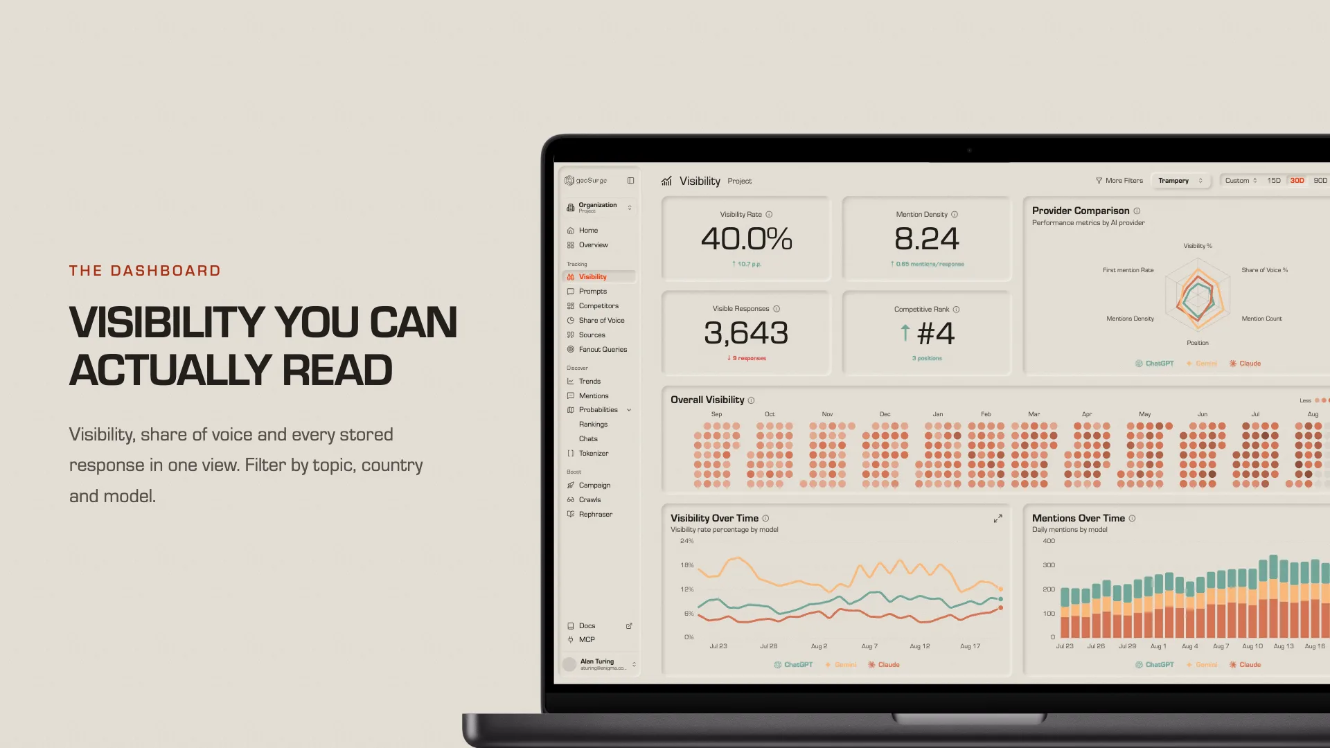 geoSurge Dashboard